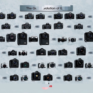 Póster Decorativo de Pared de 60cm X40cm, Nuevo, Original, en Existencia, Automatización Industrial, PLC Dedicado - Product Image 1