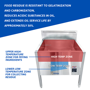 <span class=keywords><strong>Friteuse</strong></span> <span class=keywords><strong>électrique</strong></span> verticale de 25 litres avec thermostat précis, idéale pour les camions de restauration rapide et les grandes commerces de snacks - Product Image 3