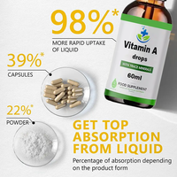 Huile liquide végétalienne OEM de Vitamines A, D, K, E 200 UI – Complément alimentaire de qualité pour la santé oculaire et la vision – Gouttes liquides de Vitamine A