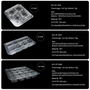 Caja de embalaje de galletas PET de 8 compartimentos con diseño de hebilla humanizada de la mejor calidad, cajas de embalaje de galletas transparentes con borde de labio liso - Product Image 5