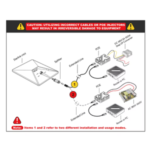 Adaptador USB Tipo C EP-SK0076 de 100W con Aislamiento Gigabit POE de Aluminio de Largo Alcance (100 Metros) - ¡Oferta! - Product Image 4