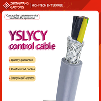 Kabel Data PVC Fleksibel Berpelindung YSLYCY 300/500V untuk Gerakan Kontinu dalam Rantai Tarik dan Robotika IEC 60332-1 RoHS