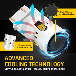 Bombilla LED Bay15d 1157 Canbus 28W con Ventilador, 3157 Ámbar, Blanca, 4257 7443, Luz Direccional, Luz Diurna DRL - Product Image 3