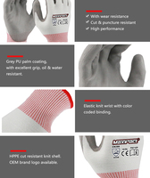 MaxiPact Vente en gros de gants en PU résistants aux coupures, légers, sûrs à manipuler, pour petits outils, norme ANSI/ISEA niveau 2 CE