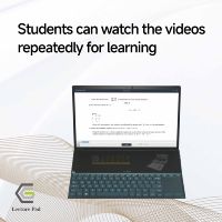 Herramienta de Aprendizaje Digital - Videos Instructivos Reutilizables para Antes y Después de la Clase, Diseño Magnético de Hojas Sueltas de 15 Pulgadas, Mejora el Aprendizaje de los Estudiantes