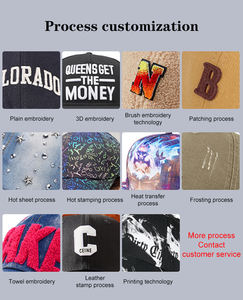 Gorra de béisbol de algodón personalizada de 6 paneles con bordado de letras en el flanco, gorra deportiva con bordado 3D y logotipo personalizado - Product Image 6