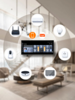 12 pouces Tuya Zigbee Smart Home panneau de commande tactile fond musique lecture scène contrôle Home cinéma systèmes domotique