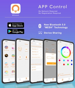 Đèn Pha RGB Thông Minh DUSKTEC IP66 80W 8000LM, Đèn Pha <span class=keywords><strong>LED</strong></span> Trắng Ấm Nhiều Màu Điều Khiển Bằng Ứng Dụng - Product Image 2