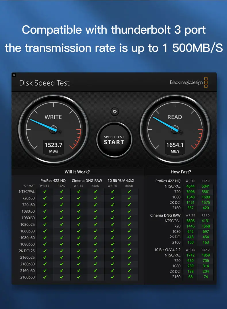 ナイロン編組PD100W20V5A急速充電USB3.1Gen2タイプCからタイプCオーディオケーブル4K60Hzビデオ (Macbook用)