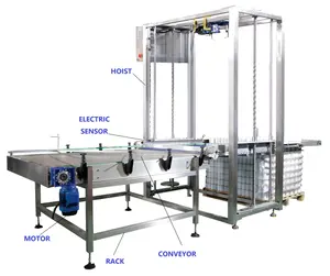 Full Automatic linear glass wine bottle depaletizer system Empty Cans Depalletizer Machine