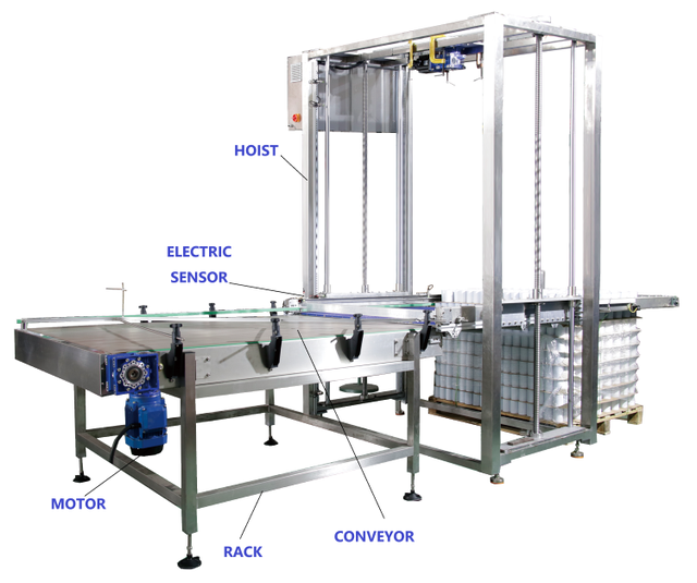Full Automatic Linear Glass Wine Bottle Depaletizer System Empty Cans Depalletizer Machine