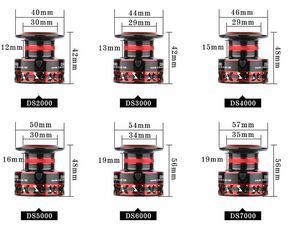 Nuevo diseño <span class=keywords><strong>DS</strong></span> 2000-7000 Perilla totalmente metálica Unidireccional Sin hueco Pesca en roca Carrete giratorio de pesca en el mar - Product Image 5