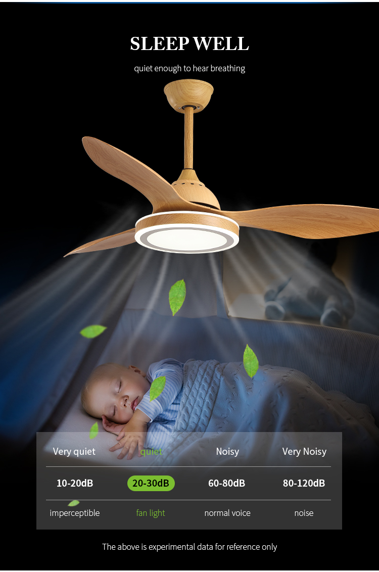 Breezelux Wood color ABS blades DC decorative living room ceiling fan with LED light