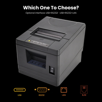 Printer Thermal Mini POS 203dpi 220mm/s 80mm untuk Struk dengan Logo Kustom Multi-Antarmuka Tersedia untuk Usaha Kecil