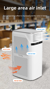 Unité de climatisation <span class=keywords><strong>mobile</strong></span> de 24000btu R290 pour industriel et extérieur à la maison pour des hôtels de ménage - Product Image 3