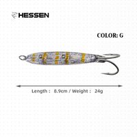 Nouvelles leurres de pêche à la traîne à double hameçon de 24g, 50g, 60g, type crayon, crankbait et cuillère, pour la pêche au bar et au brochet en mer