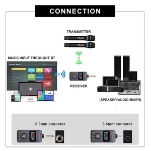 Sistema de Micrófono Inalámbrico Recargable Plug&Play M50 UHF Dinámico con Supresor de Retroalimentación DSP, Receptor y Dos Micrófonos C - Product Image 3