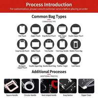 Sac fourre-tout en PVC transparent avec logo personnalisé, mini sac cadeau, sac de voyage grande capacité, sac fourre-tout en plastique transparent tendance, vente en gros OEM