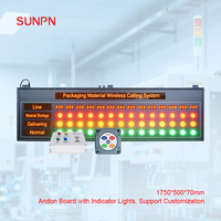 Tableau d'affichage Andon sans fil SUNPN pour la gestion de la ligne de production et l'optimisation de l'EPT en usine