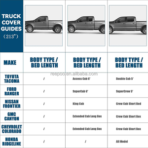 Housse de protection imperméable toutes saisons pour camion et voiture avec porte zippée, anti-neige, anti-pluie, anti-poussière, anti-grêle, compatible 2005-2025 - Product Image 5