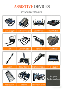 รถตักล้อยางคุณภาพสูง รับประกันตลอดปี ใช้งานได้อย่างมั่นคง ขุดได้อย่างมีประสิทธิภาพ เหมาะสำหรับงานก่อสร้างหนัก - Product Image 6