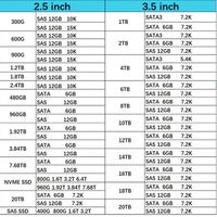 Новый оригинальный Hxx P09102-B21 P09949-001 2,5 дюймов 1,6 ТБ SAS 12 г для сервера GEN9 GEN10 SSD
