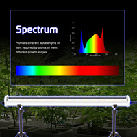 120W 1,2m Waterdichte Dimbare Volspectrum LED Kweeklampen voor Binnen, Grotere Opbrengsten