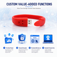 Clé USB 2.0 en silicone imprimée, bracelet portable, cadeau promotionnel avec cryptage, garantie de 3 ans, 8 Go-128 Go