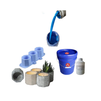 Vente directe d'usine silicone silicone femmes Silicone liquide pour la fabrication de produits de parties du corps