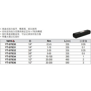 Clé dynamométrique Yato 0-180 Nm avec indicateur à cadran métrique, qualité industrielle - Product Image 2