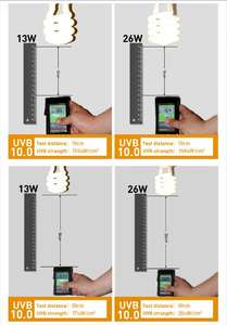 LUCKY HERP UVA <span class=keywords><strong>UVB</strong></span> 100 <span class=keywords><strong>150</strong></span> 13W 15W 23W 26W <span class=keywords><strong>uvb</strong></span> ampoule pour reptile tropical et désert avec ETL, CE et ROHS - Product Image 3