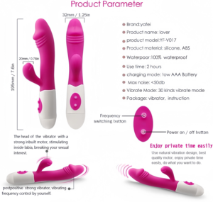 Перезаряжаемый вибратор-кролик из силикона с двойным мотором, стимулятор точки G и клитора, женский мастурбатор, секс-игрушка для взрослых женщин - Product Image 4