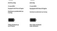 Smartphone Phone 17 Air 5G LTE avec écran OLED 120Hz HD, Android 15, processeur Octa Core, appareil photo 108MP