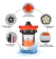 Pompe à diaphragme SEA FLO toute nouvelle - 12V DC 5,5 GPM 60 PSI haute pression avec interrupteur de pression robuste pour les solutions de traitement de l'eau