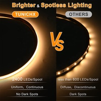 Tira de Luz LED COB Flexible de 8mm de Ancho, 480 LED, 4000K Natural, DC12V/24V, USB, IP20, Control Remoto, para Cocina, Sala de Estar, Retroiluminación de TV