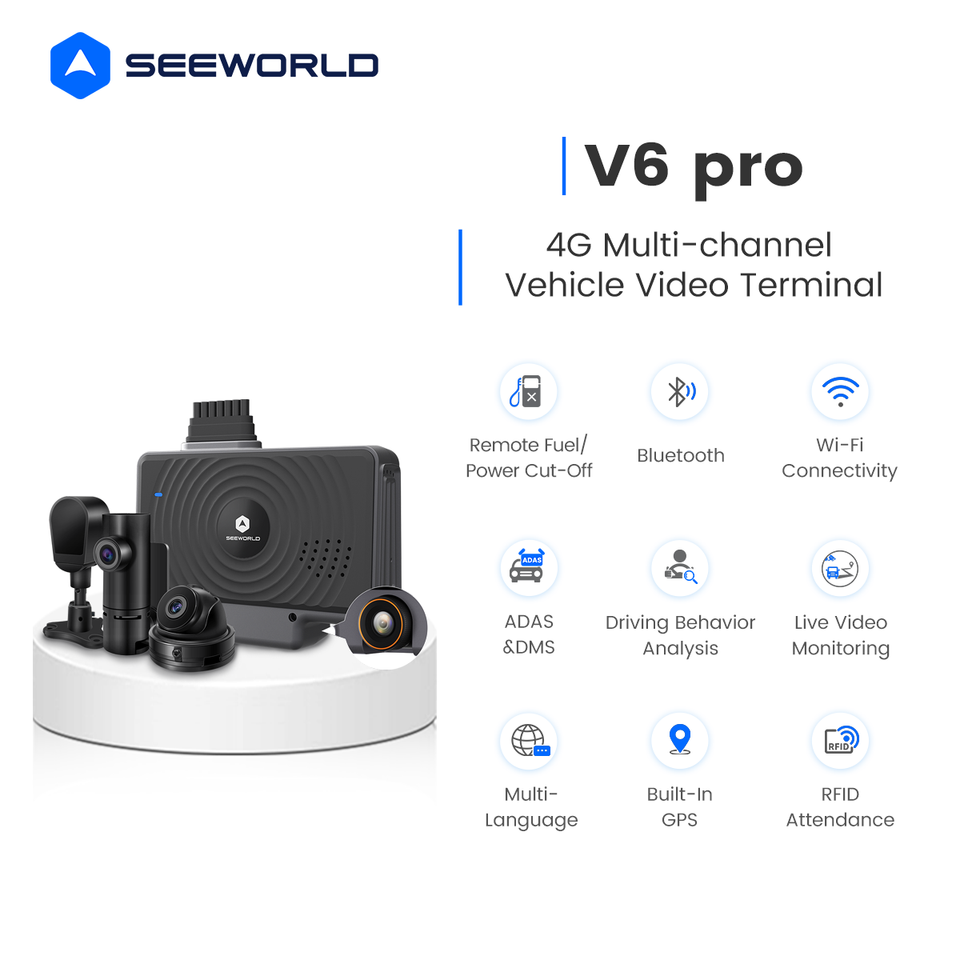 Heavy Duty Truck Dash Camera with 4G GPS Tracker AI Driver Monitoring ...