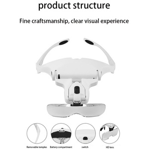 Loupe de grossissement pour extensions de cils Pinky leem Optical Professional Portable Acrylic Head-mounted 1.5x, 2.5x, 3.5x - Product Image 2