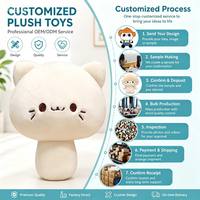 Peluche minimaliste en forme de champignon pour chat, OEM ODM, décoration de bureau et de chambre, poupée anti-stress à presser, cadeau de rentrée scolaire pour étudiants