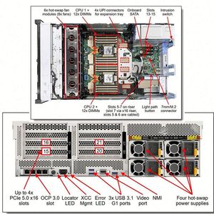 เซิร์ฟเวอร์แบบแร็ค ThinkSystem SR675 V3 2U พร้อมโปรเซสเซอร์ AMD EPYC แรม 32GB ฮาร์ดไดรฟ์ SAS 300GB รับประกัน 3 ปี มีสินค้าในสต็อก - Product Image 4