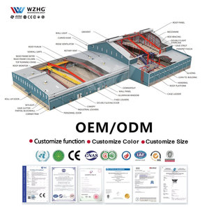 2025 gia cầm đổ chi phí thấp trang trại nhà gia cầm cho gia cầm và dê nhà tiền chế trang trại Kết Cấu Thép - Product Image 3