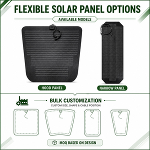 Panneau solaire semi-flexible OEM 115W 30V monocristallin ETFE auto-adhésif pour toit de voiture, capot moteur, camping-car, bateau, yacht - Product Image 3