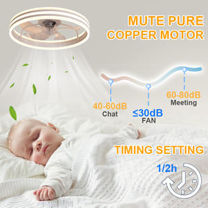 Ventilador de Techo LED Moderno de 20 Pulgadas para Dormitorio, Exterior u Hotel, con Control Remoto, Motor BLDC, Cuerpo de Aluminio, 5 Aspas, 6 Velocidades, Atenuación Infinita, Bajo Consumo - Product Image 5