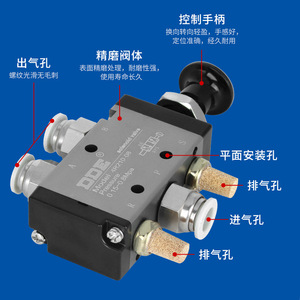 วาล์วควบคุมทิศทางลมแบบแมนนวล Dde Dade Pneumatics รุ่น 4R210-08 ขนาด 1/4 นิ้ว สำหรับใช้งานทั่วไป - Product Image 1