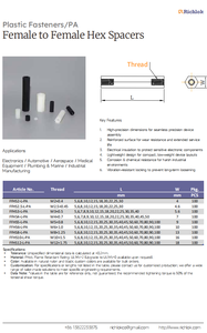 من المصنع مباشرة M2 M2.5 M3 M4 أسود أبيض نايلون بلاستيك PA66 DIN933 سداسية خيوط بلاستيكية حشية نايلون نسائية - Product Image 3