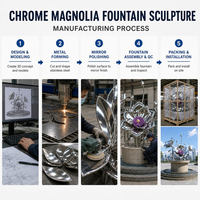 Sculpture florale en acier inoxydable poli miroir, groupe de fleurs à étamines violettes, installation artistique florale pour aménagement paysager de place publique, fabrication sur mesure