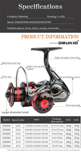 Moulinets de pêche <span class=keywords><strong>en</strong></span> <span class=keywords><strong>mer</strong></span> RUNTOO 5.2:1 à roulement à billes, haute vitesse, sans interstice, pour la pêche <span class=keywords><strong>en</strong></span> eau salée, bobine métallique, équipement de pêche - Product Image 6