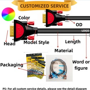 TIKTOKLINK สายเคเบิล <span class=keywords><strong>VGA</strong></span> 3 + 9สีแดง + สีดำ,สำหรับโปรเจคเตอร์โฮมด้านวิศวกรรม OEM และ ODM คุณภาพสูงสำหรับผู้ชาย - Product Image 4