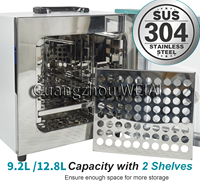 Incubateur portable WEIAI pour véhicule, 9L, pour semences, reptiles, microbiologie, cellules, usage médical, chauffage électrique, thermostaté