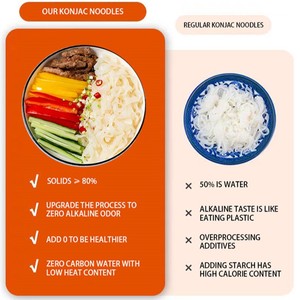 All'ingrosso cibo vegano Zero Calorie a basso contenuto calorico Konjac bagnati Halal Pasta istantanea pronta da mangiare Vermicelli Fettuccine Noodles - Product Image 5