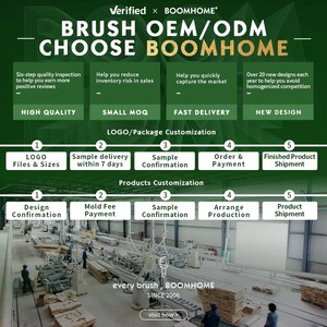 Spazzola per il corpo con Logo personalizzato con setole dure spazzolatura a secco Il drenaggio linfatico riduce <span class=keywords><strong>la</strong></span> <span class=keywords><strong>cellulite</strong></span> per rimuovere <span class=keywords><strong>la</strong></span> pelle secca esfoliante per il corpo Scrubber - Product Image 5